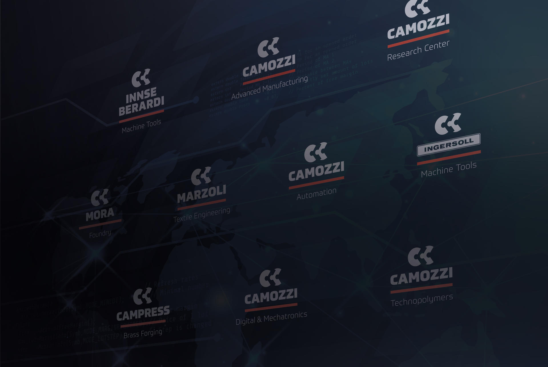 Camozzi Group companies ecosystem